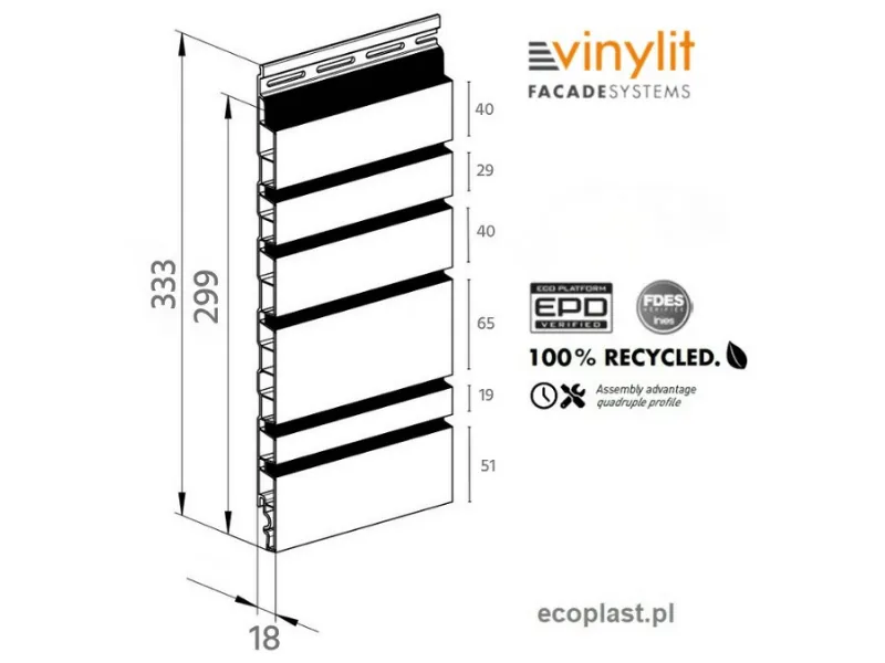 Panele elewacyjne Vario schemat budowy