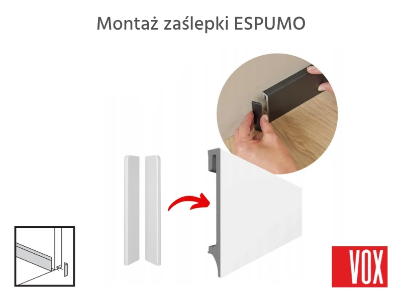 Schemat montażu zaślepek Espumo