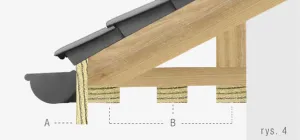 montaz-podsufitki-bryza-pvc-wysuniecie-okapu-powyzej-40cm