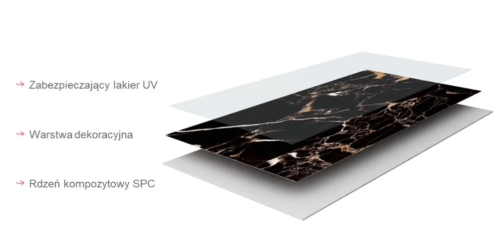 Zdjęcie budowy panelu ściennego Vilo