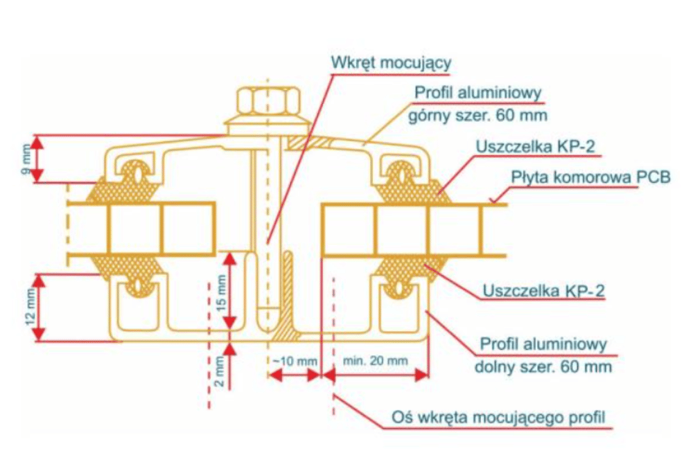 Poliwęglan komorowy schemat montażu