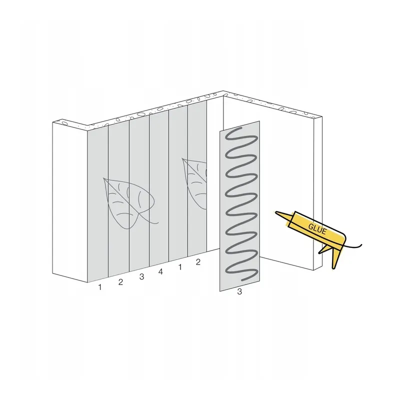 Zdjęcie schematu montażu panelu ściennego PVC na klej