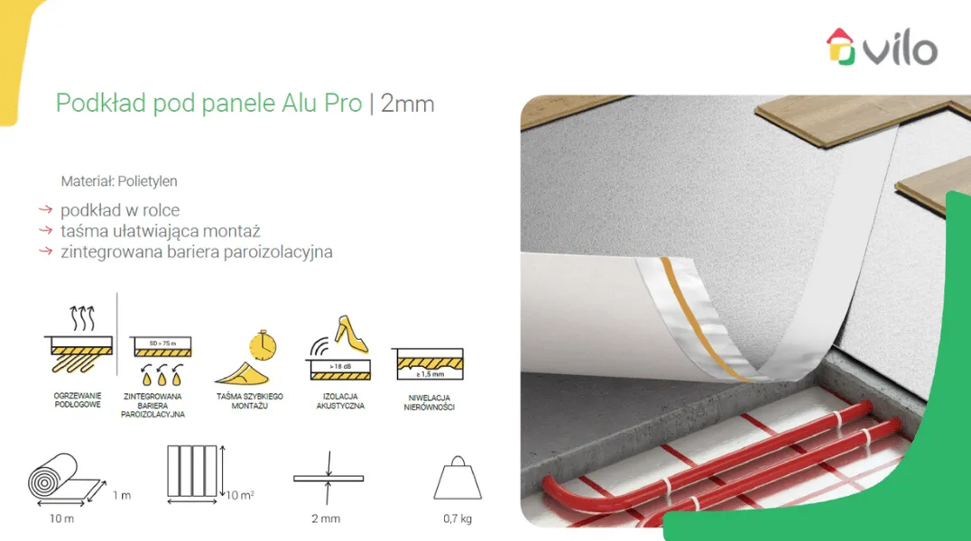 Przykład instalacji podkładu Vilo Alu pro 2mm oraz ikony zalet produktu