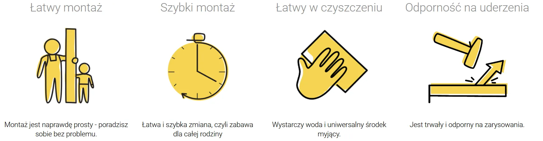 Zdjęcie zalet parapetów PVC Vilo
